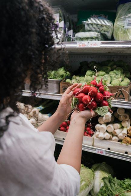 Sustainability Considerations: Evaluating Environmental Impact in Food Selection