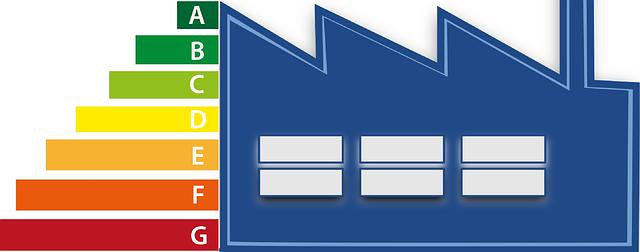 Optimizing Device Usage for Energy Efficiency