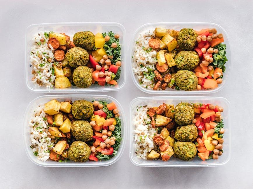 Evaluating Portion Control and Dietary Variety