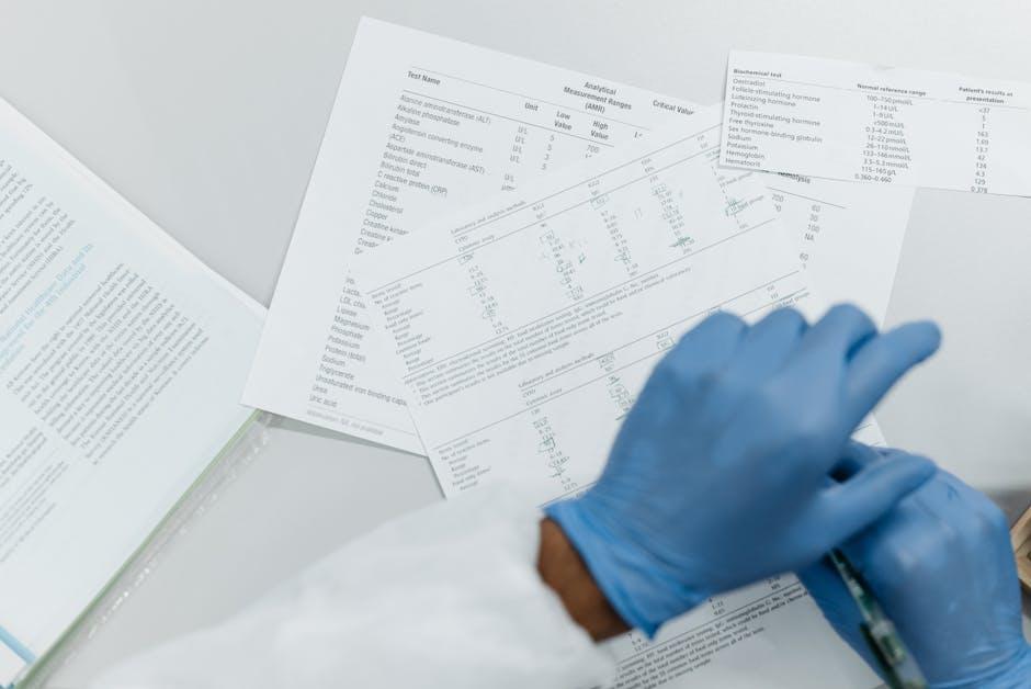Recommendations for Brands That Publish Lab Results Consistently