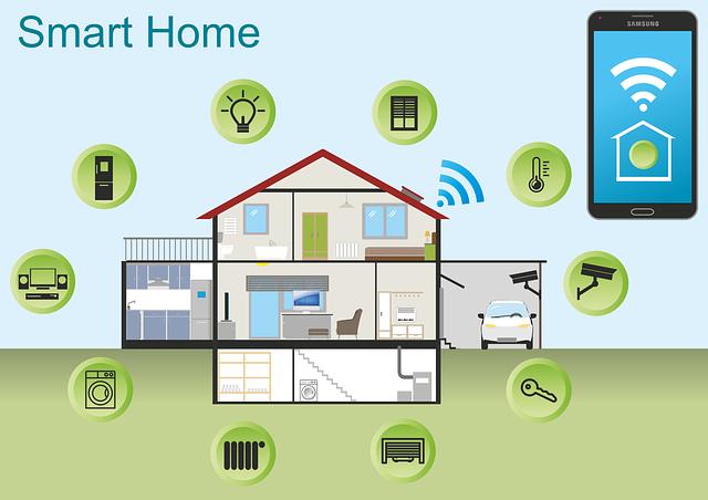 The Future of Pet Care: Integrating Smart Devices into Your Routine