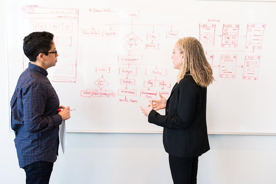 User Experience and Interface: A Comparative Look at Usability