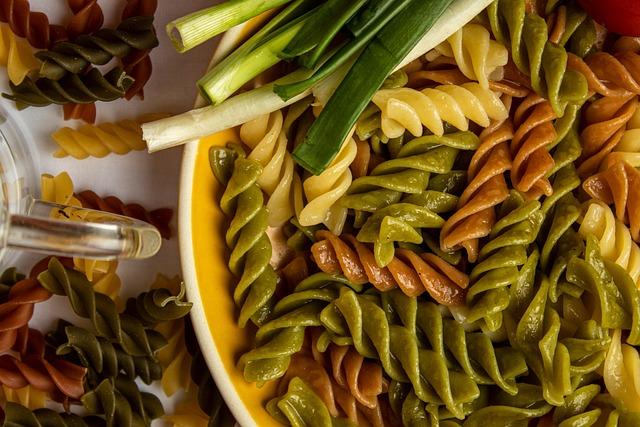 Comparative Analysis of Meal Variety and Recipe Flexibility
