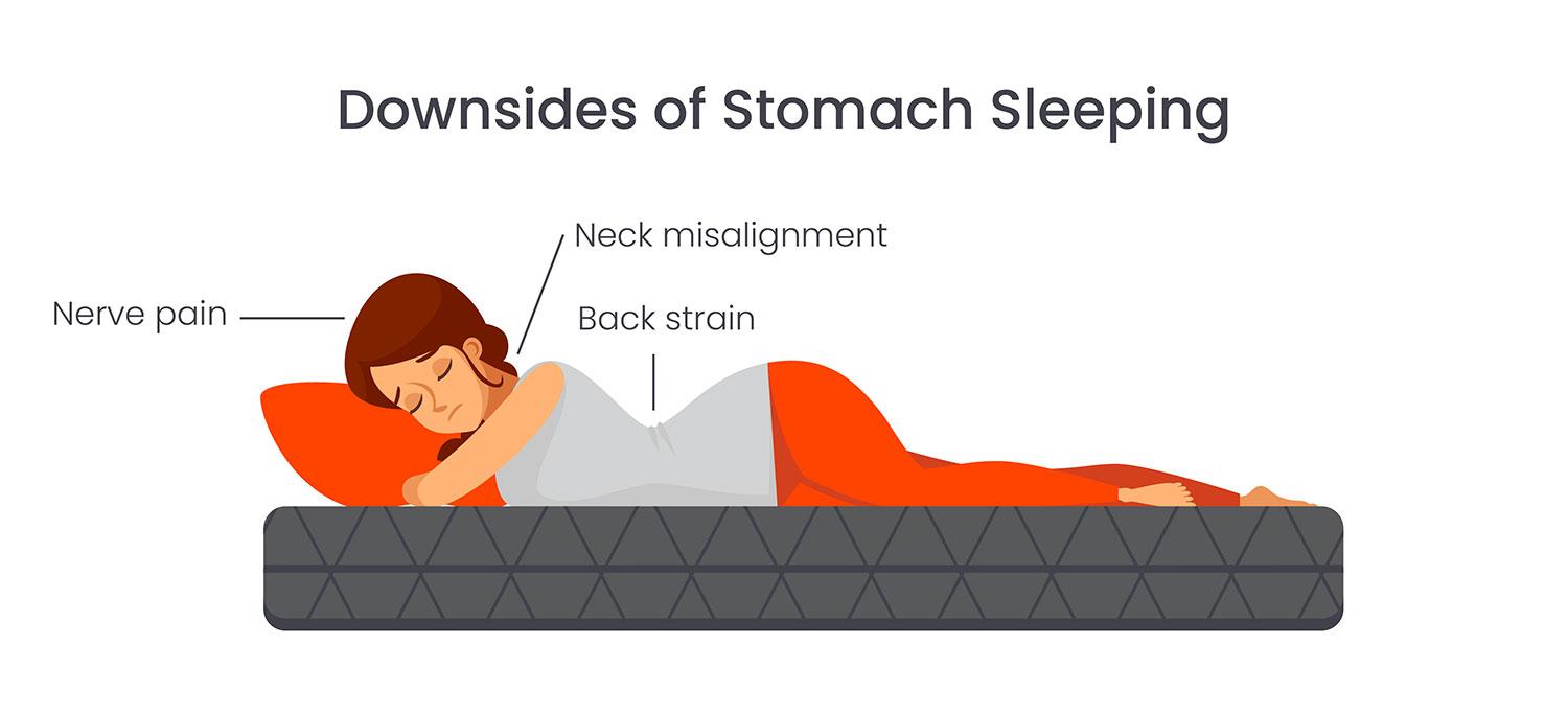 Expert Insights on Maintaining a Healthy Sleep Posture while Stomach Sleeping